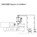 Ceindustrial Hopper مجفف البلاستيك المجفف الطاقة الخام المجفف